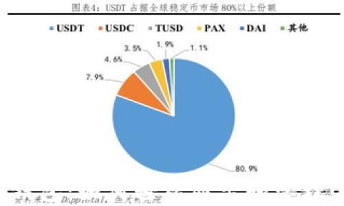 
小狐钱包：如何轻松显示和管理USDT