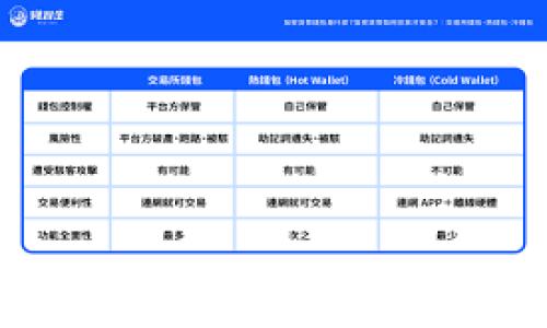   
小狐钱包：全新手机版下载，让你的数字资产管理更轻松