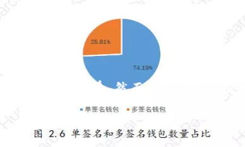 在这个数字化时代，移动支付和虚拟钱包已经成为人们日常生活中不可或缺的一部分。小狐钱包作为一个新兴的移动支付工具，因其便捷、安全且多功能的特点，迅速赢得了广大用户的喜爱。然而，许多用户在使用过程中，尤其是在接收通知和消息时，可能会遇到“收不到消息”的问题。本文将围绕“小狐钱包收不到消息怎么回事”这一主题，进行详细探讨，帮助用户解决这一常见问题。

小狐钱包收不到消息的原因及解决方案