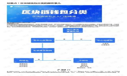 深入探讨以太坊最新版本钱包的估值及其市场影响
