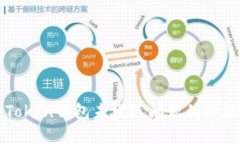 解决Token钱包未发送问题的
