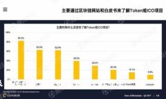 全面解析比特币钱包开放