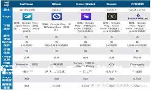 区块链钱包：USDT的安全存储与转账指南
keywords区块链钱包, USDT, 安全存储/keywords

引言
随着加密货币的迅猛发展，数字资产的管理和存储变得越来越重要。在所有的数字货币中，稳定币如USDT（Tether）因为其与法币的锚定关系，被广泛用于交易和投资。为了确保USDT的安全存储与便捷转账，选择合适的区块链钱包显得尤为关键。本文将深入探讨区块链钱包的功能、特点以及如何安全地存储和转移USDT，同时回答一些相关问题，帮助您更好地理解和使用区块链钱包。

区块链钱包的类型
区块链钱包通常分为几种类型：热钱包、冷钱包、桌面钱包、手机钱包等。每种钱包都有其独特的优势和适用场景。

h4热钱包/h4
热钱包是指与互联网连接的钱包。它们提供方便的访问与快捷的交易体验。热钱包通常适合频繁交易的用户，但由于其持续在线，安全性相对较低。

h4冷钱包/h4
冷钱包则是离线存储数字资产的一种方式，通常以硬件钱包或纸钱包的形式存在。虽然冷钱包的使用不够便捷，但它们提供了更高的安全性，非常适合长时间存储币种。

h4桌面钱包/h4
桌面钱包可以被安装在电脑上，提供良好的操作体验。用户可以完全控制私钥，但也要小心防范病毒和恶意软件的侵袭。

h4手机钱包/h4
手机钱包则便于随时随地进行交易，非常适合日常支付。用户需要定期更新和维护来确保安全性。

如何安全存储USDT
因为USDT在市场上的广泛使用，这也使其成为黑客关注的目标。因此，了解如何安全存储USDT至关重要。

h4使用冷钱包存储/h4
冷钱包相较于热钱包，更加安全。您可以购买硬件钱包，将USDT存储在其中，确保其不会受到网络攻击的威胁。硬件钱包通常提供两重验证和备份机制，为您的资产加上一层保护。

h4使用多重签名/h4
多重签名技术可以增强钱包的安全性。通过要求多个私钥共同签名才能完成交易，这样即使某一个私钥被盗，黑客也无法单独进行资金转移。

h4定期备份/h4
定期备份钱包信息是确保资产安全的关键。您应该将备份信息存储在安全的地方，比如离线硬盘或纸质文档中。

转账USDT的注意事项
进行USDT转账时，用户需要格外小心，以免因操作失误导致资金损失。

h4确认地址准确性/h4
在执行转账之前，一定要仔细确认收款地址。任何拼写错误或遗漏都可能导致资金无法找回。使用复制粘贴的方式时，要确保没有多余的空格。

h4计算转账费用/h4
在区块链网络中，每笔交易都需要支付一定的手续费。在进行转账前，应了解当前的交易费用，并根据需要调整以确保交易能及时确认。

h4选择合适的时间进行转账/h4
在交易高峰时期，区块链网络的拥堵情况可能导致交易确认的延迟。因此，选择合适的时间进行USDT转账，可以确保交易的高效性。

常见问题

h41. 如何选择合适的区块链钱包？/h4
选择合适的区块链钱包是确保您的数字资产安全与便捷管理的基础。在选择钱包时，您应考虑以下几个因素：
ul
  listrong安全性/strong：安全性无疑是选择钱包的首要考虑因素。调查钱包的安全机制，例如私钥管理、双重验证和数字加密等。/li
  listrong用户友好性/strong：钱包的用户界面应简洁，易于使用，特别是对于初学者而言，易用性将直接影响到用户的体验。/li
  listrong兼容性/strong：确保选择的钱包支持USDT及其他您感兴趣的加密货币，这样可以集中管理多个资产。/li
  listrong客户支持/strong：优质的客服可以为用户解答在使用过程中遇到的各种问题，提高用户体验。/li
  listrong社区反馈/strong：调查其他用户的反馈和社区中的讨论，可以帮助您了解钱包的实际使用情况及其优缺点。/li
/ul
最终，选择钱包是一个个性化的过程，您需要根据自己的需求和技术背景做出相应的选择。可以尝试使用几种不同类型的钱包，找出最适合自己的那一种。

h42. 为什么USDT会受到关注，如何避免相关风险？/h4
USDT在加密货币市场上相当流行，主要是由于其作为稳定币，可以有效降低价格波动的风险。其背后的技术和经济模型也让人关注，但是作为一种数字资产，USDT同样面临特定的风险：
ul
  listrong信任风险/strong：USDT的信用基础主要来自于Tether公司，因此，若公司的信誉受到质疑，USDT的价值也可能出现波动。/li
  listrong市场操纵风险/strong：由于稳定币的特性，市场上可能存在操纵行为，因此，建议用户在使用USDT进行交易时，保持谨慎心态。/li
  listrong合规风险/strong：不同国家对加密货币及稳定币的政策不同，用户需要了解自己所在地区的相关法律法规，避免合规风险。/li
/ul
为避免这些风险，用户可采取以下措施：
ul
  li定期关注相关市场动态及Tether公司的发布信息，确保信息透明。/li
  li尽量避免在市场出现大幅波动时进行USDT交易，并保持必要的资产分散。/li
  li了解自己国家的相关法律与规章，确保自己的投资活动合规。/li
/ul

h43. 可以通过哪些方式获取USDT？/h4
用户获取USDT的方法多种多样，主要包括以下几种方式：
ul
  listrong交易所购买/strong：最常见的方法是在各大加密资产交易所中直接购买USDT。通常情况下，用户需要完成账户注册、身份验证等步骤，之后可通过法币或其他加密资产进行交易。/li
  listrong赚取奖励/strong：一些平台允许用户通过完成特定任务、参加活动等方式获得USDT奖励，适合不希望投入资金的用户。/li
  listrong挖矿或流动性提供/strong：如果用户具备相关操作技能，可以参与特定的流动性挖矿项目，通过提供流动性获取USDT作为奖励。/li
  listrong个人之间交易/strong：用户也可以通过P2P平台或社交媒体，寻找愿意出售USDT的个人进行交易。/li
/ul
无论选择何种方式，用户在获取USDT时都要充分考虑交易成本、安全性及对方的信誉。

h44. 如何在区块链钱包中管理资金？/h4
管理区块链钱包中的资金需要一定的策略，以确保资产的安全与盈利：
ul
  listrong定期监控资产/strong：用户应定期检查自己的钱包余额、交易记录和市场情况，以确保资金的安全与合理安排。/li
  listrong设置预算/strong：为自己的投资设定清晰的预算，避免情绪化交易，从而降低损失的风险。/li
  listrong多样化投资/strong：避免将所有资金都投入单一币种，分散投资可以降低总体风险。/li
  listrong学习投资知识/strong：不断学习和了解市场动态、技术分析和交易策略，可以为自己的投资决策提供有力支持。/li
/ul
在管理资金的过程中，保持冷静和理智是成功的关键，并确保对每一项交易的全面理解，以降低风险。

结语
了解区块链钱包及其在USDT存储和转账中的作用，将帮助您更安全有效地管理数字资产。无论您是投资者、交易者还是对加密货币感兴趣的用户，都应该对区块链钱包有一个全面的认识。这不仅能保护您的资产，也能让您体验到数字经济带来的新机遇。在这个快速发展的行业中，保持学习和关注是非常重要的。希望通过本文的介绍，能够为您在区块链和USDT领域的探索提供帮助。