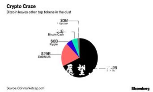 xiaohuijie火狐浏览器中的小狐钱包：安全支付与便捷体验的最佳选择/xiaohuijie
火狐浏览器, 小狐钱包, 在线支付/guanjianci

引言：小狐钱包的背景与需求
在当今数字化时代，互联网金融已然成为了人们生活中不可或缺的一部分。随着电子支付的普及，越来越多的用户倾向于使用各种在线钱包进行支付，而火狐浏览器作为一种广受欢迎的网页浏览器，也顺应潮流推出了自己的小狐钱包。这款钱包不仅旨在提升用户的支付体验，还致力于保护用户的隐私和安全。

小狐钱包的功能与优势
小狐钱包集成在火狐浏览器中，用户可以通过简易的操作进行各种在线支付。其功能主要包括：
ul
  listrong简化支付流程：/strong用户只需在购物网站选择使用小狐钱包支付，输入少量信息，即可完成交易，极大地节省了时间。/li
  listrong安全性保障：/strong小狐钱包采用先进的加密技术，确保用户的个人信息及交易数据不被泄露。/li
  listrong多种支付方式：/strong支持多种主流支付方式，包括信用卡、借记卡以及其他电子支付工具，为用户提供方便。/li
  listrong跨平台支持：/strong用户无论是在桌面还是移动设备上，都能方便地使用小狐钱包，随时随地享受支付便利。/li
/ul

如何使用小狐钱包进行在线支付
使用小狐钱包进行在线支付的过程简单明了。用户只需安装最新版本的火狐浏览器，注册并登录小狐钱包账户，即可开始使用。以下是具体步骤：
ol
  listrong注册账户：/strong用户需要提供电子邮件地址和密码，通过验证后完成注册。/li
  listrong绑定支付方式：/strong用户可根据自身需求绑定银行账户或信用卡，设置默认支付方式。/li
  listrong选择小狐钱包支付：/strong在订单支付页面选择小狐钱包作为支付方式，系统会自动跳转至小狐钱包界面。/li
  listrong确认支付：/strong输入必要信息，如验证码等，确认支付即可。/li
/ol

小狐钱包的安全性分析
在用户选择在线支付工具时，安全性无疑是首要考虑的因素。小狐钱包为保障用户的资金安全与信息隐私，采取了一系列措施：
ul
  listrong数据加密：/strong所有的支付信息及用户数据均经过严格加密处理，即使数据被盗取，也无法直接获取用户的实际信息。/li
  listrong双重验证机制：/strong用户在进行高价值交易时可选择启用双重认证，增加安全防护层。/li
  listrong定期安全审计：/strong小狐钱包定期进行安全漏洞检测，并对系统进行升级，以确保其安全性始终处于较高水平。/li
/ul

小狐钱包用户体验的反馈与改进方向
用户的反馈是提升产品的重要依据。在使用小狐钱包的过程中，用户普遍反映出以下几点：
ul
  listrong用户友好界面：/strong用户普遍认为小狐钱包的操作界面，容易上手。/li
  listrong方便快捷：/strong相较于传统支付方式，小狐钱包的支付流程更为顺畅，减少了繁琐的步骤。/li
  listrong问题解决：/strong用户在遇到支付故障时，客服的响应速度及解决问题的能力也得到了认可。/li
/ul
然而，也有部分用户提出希望增加更多支付方式和国际货币支持，期待未来的小狐钱包能够不断完善，以适应更多用户的需求。

未来展望：小狐钱包的发展和创新
随着数字支付行业的不断演进，小狐钱包也需要不断创新，才能在竞争中立于不败之地。未来的发展方向可以包括：
ul
  listrong扩展合作平台：/strong通过与更多电商和商户的合作，增强小狐钱包的使用场景。/li
  listrong用户体验：/strong根据用户反馈定期更新功能，让支付过程更加顺畅。/li
  listrong引入区块链技术：/strong利用区块链的特性，进一步提高透明性与安全性。/li
/ul

常见问题解答

问题一：小狐钱包如何确保用户信息的隐私安全？
小狐钱包在用户隐私保护方面采取了多种技术手段和管理措施。在数据传输过程中，利用SSL证书进行数据加密，确保在网上传输时信息不会被拦截或读取。此外，每当用户进行支付时，系统都要求进行身份验证，减少不必要的风险。可以说，小狐钱包在技术和管理上都会对用户隐私进行严密保护。

问题二：如果我忘记了小狐钱包的登录密码该怎么办？
用户在使用小狐钱包时，如果忘记了密码，可以通过注册时绑定的邮箱或手机号码进行密码重置。系统会发送相应的重置链接至用户的邮箱或短信，用户可以按照提示进行重置。在重置密码的过程中，用户可能会被要求进行身份验证，以确保账户的安全性。如果依然无法解决问题，用户可以联系小狐钱包的客服团队寻求进一步帮助。

问题三：小狐钱包支持哪些支付方式？
小狐钱包支持多种支付方式，包括但不限于信用卡、借记卡、电子钱包、以及部分地方银行的转账。用户在进行支付前，可以根据自己的需求选择合适的支付方式。此外，小狐钱包也会不断拓展更多的支付方式，以适应市场和用户的需求。

问题四：小狐钱包如何处理支付纠纷？
一旦用户在使用小狐钱包支付后遇到纠纷，例如未收到商品或金额错误等情况，用户可以通过小狐钱包的争议解决功能进行申诉。小狐钱包会根据用户提供的证据进行调查，并在涉及的商家与用户之间协调解决方案。该过程尽可能保持公正与透明，确保用户权益得到保护。

总结
小狐钱包作为火狐浏览器的一部分，通过提供便捷、安全的在线支付体验，赢得了众多用户的青睐。无论是支付的安全性、便捷性，还是用户的反馈及不断创新的未来展望，小狐钱包都展示了其在数字支付领域的巨大潜力。随着用户需求的不断变化，小狐钱包也需要不断追求卓越，以适应未来的挑战。
