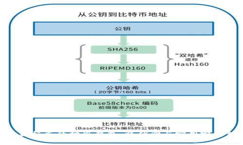 :  狐狸标志的时尚钱包：将优雅与实用完美结合 