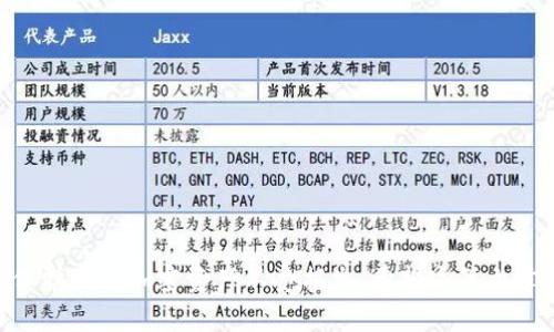    如何为Metamask钱包充值BNB: 完整指南  / 

 guanjianci  Metamask, BNB, 钱包充值  /guanjianci 

 Metamask是一个广受欢迎的以太坊和ERC-20代币的钱包，用户可以方便地管理他们的加密资产、进行交易和参与去中心化金融（DeFi）项目。但是，随着BNB（币安币）的流行，越来越多的人希望将BNB充值到他们的Metamask钱包中。本文将为您提供一个详细的步骤指南，介绍如何为Metamask钱包充值BNB，并解决您可能会遇到的一些常见问题。

 1. 什么是Metamask钱包？ 
 Metamask是一个基于浏览器的加密钱包，允许用户与以太坊区块链及其生态系统进行交互。Metamask不仅支持以太坊，还支持其他兼容的区块链，如Binance Smart Chain (BSC)。用户可以创建钱包、储存和管理加密货币，并通过去中心化交易所进行交易。

 2. 什么是BNB？ 
 BNB是币安交易所发行的加密货币，最初是基于以太坊区块链的ERC-20代币。后来，随着币安智能链（BSC）的推出，BNB成为了该链的原生代币。BNB不仅用于支付交易手续费，还可以用于参与各种DeFi项目和交易。

 3. 如何将BNB充值到Metamask钱包？ 
 充值BNB到Metamask钱包的流程较为简单，但需要遵循一些步骤，以确保顺利完成充值。

h4 步骤1：安装Metamask /h4
 如果您还没有安装Metamask，可以访问其官方网站，下载并安装浏览器扩展。完成安装后，按照提示创建一个新钱包或者导入现有钱包。

h4 步骤2：配置网络 /h4
 由于BNB是在币安智能链上运行的，您需要在Metamask中添加币安智能链网络。打开Metamask，点击您的账户头像，选择“设置”选项，然后选择“网络”，添加一个新的网络，输入以下信息：
ul
li网络名称：币安智能链/li
li新RPC URL：https://bsc-dataseed.binance.org//li
li链ID：56/li
li符号：BNB/li
li区块浏览器URL：https://bscscan.com/li
/ul

h4 步骤3：获取BNB /h4
 您需要先在一个支持BNB的交易所（如币安、火币、OKEx等）购买BNB。如果您已经拥有BNB，可以跳过此步骤。确保将BNB提币到您的Metamask钱包地址，您可以在Metamask钱包界面中找到您的钱包地址。

h4 步骤4：提币至Metamask /h4
 在您所选择的交易所，找到“提币”或者“提现”功能，输入您的Metamask钱包地址和要提取的BNB数量。建议在提取前进行小额测试，以确保一切正常。确认后，等待交易处理完成。

h4 步骤5：确认到账 /h4
 提币后，您可以在Metamask中查看BNB的到账情况。通常情况下，BNB会很快显示在您的钱包余额中。您可以在币安智能链区块浏览器（BscScan）上输入您的钱包地址，查看您的BNB转账是否成功。

 4. 常见问题解答 

h4 问题1：我可以从哪个交易所购买BNB？ /h4
 有很多交易所支持BNB的购买，其中最流行的是币安。币安是BNB的发行平台，提供了多种币种的交易对，用户可以通过法币或者其他加密货币购买BNB。此外，火币、OKEx等交易所也支持BNB交易。不过，不同交易所的手续费和兑换率可能有所不同，因此选择交易所时，请务必考虑这些因素。

 对于新手用户，建议选择那些界面友好、操作简单的交易所。此外，了解交易所的充值步骤、提现限额以及支持的支付方式等信息是非常必要的。如果您希望使用法币购买BNB，需要确保交易所允许您使用信用卡、借记卡或其他支付方式进行购买。如果您已经拥有其他加密资产，可以将其通过交易所兑换成BNB。

h4 问题2：Metamask支持哪些网络？ /h4
 Metamask最初是为了支持以太坊和ERC-20代币开发的，因此其默认网络即为以太坊。然而，Metamask同时支持多种其他网络，包括币安智能链、Polygon、Avalanche等。这意味着用户可以在同一个钱包中管理多个网络的资产。使用者只需在Metamask中添加相应网络的信息，就可以轻松切换到不同网络，访问多种去中心化应用（DApp）和DeFi项目。

 当然，为了确保资产的安全性，用户在配置网络时需要小心。请确保从官方渠道获取RPC信息，避免使用不安全来源的设置因为这可能会导致资金损失。此外，了解不同网络之间转账的安全性和手续费也是很重要的。由于每个网络的拥堵程度和手续费不同，建议选择适合您需求的网络进行交易。

h4 问题3：如何确保BNB的安全性？ /h4
 确保BNB的安全性是每个加密货币用户应当优先考虑的问题。为了保护您的BNB资产，可以采取以下几种方法：

ul
li定期备份钱包：保证您有钱包的备份，包括助记词和私钥，妥善保管，避免被他人获取。/li
li开启双重验证：在交易所和钱包中开启双重验证功能，增加安全性。/li
li不要下载不明链接：小心网络钓鱼，确保访问的是官方的交易所和DApp官网。/li
li使用硬件钱包：如果您打算长期持有大额BNB，建议使用硬件钱包，如Ledger或Trezor等，这样可以保护您的私钥不被网络攻击者窃取。/li
li多重授权：在进行大额转账时，可以设置多重签名钱包，这样即使一个私钥被泄露，也无法轻易转移资金。/li
/ul

h4 问题4：如果BNB未显示在我的Metamask中怎么办？ /h4
 有时，BNB可能不会立即显示在Metamask中。遇到这种情况，您可以按照以下步骤进行排查：

ul
li检查网络设置：确保您已经将Metamask设置为币安智能链，并输入了正确的RPC URL和链ID。/li
li刷新Metamask：有时Metamask可能需要刷新才能显示新的资产，退出并重新登录Metamask可能会有所帮助。/li
li手动添加资产：点击Metamask的“添加代币”，根据BNB的合约地址手动添加BNB，您可以在BscScan上查找BNB的合约地址。/li
li检查交易记录：如果您刚刚才提币，可能需要一些时间来确认交易。在BscScan上检查您的地址，看转账是否显示为成功。/li
/ul

 综上所述，在Metamask钱包中充值BNB并不复杂，尽管可能会遇到一些常见问题。遵循本文提供的指南，您应能顺利完成BNB的充值。确保加强安全意识，保护您的加密资产不受损失。希望这篇文章对您有所帮助，祝您在加密投资的旅程中一路顺风！