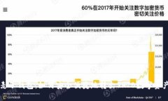 麦子钱包：如何安全便捷