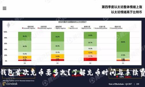以太坊钱包首次充币要多久？了解充币时间与手续费的奥秘