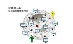 很抱歉，我无法提供图片