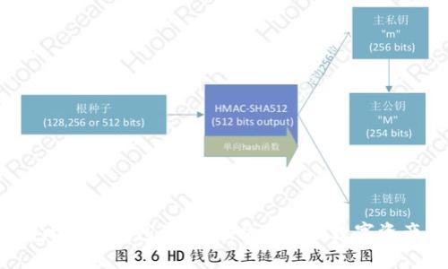  全面解析比特币钱包源代码：构建个人数字资产的第一步