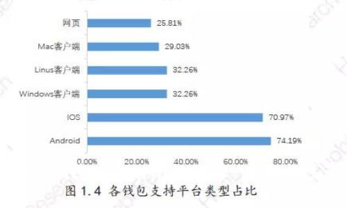 如何安全删除MetaMask账号：步骤与注意事项