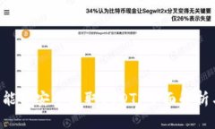 : ETH钱包能否安全收取US