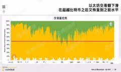 小狐钱包转错了怎么办？