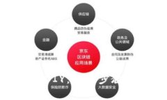 : 小狐钱包DIY：一步步教你