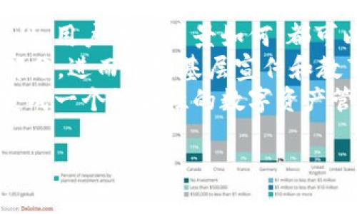 小狐钱包是近年来在数字货币和区块链领域中涌现出的一个新兴概念。它通常被理解为某种形式的数字钱包，主要用于存储和管理数字资产，如加密货币、代币等。这种钱包可以安全地保存用户的私钥和公钥，并允许用户方便地进行数字货币的转账、收款和交易。以下是对“小狐钱包”这个网络用词的详细解析。

小狐钱包的功能
小狐钱包作为数字资产管理工具，拥有多种功能。首先，它允许用户创建和管理多种数字货币账户。用户可以在同一个钱包中存储不同类型的加密货币，例如比特币、以太坊或其他ERC20代币。其次，小狐钱包提供安全的交易功能，用户可以通过生成的地址方便地接收和发送数字货币。此外，许多小狐钱包还集成了交易所功能，用户可以在钱包内部直接交易不同的加密资产。

小狐钱包的安全性
安全性是小狐钱包的核心特点之一。优秀的小狐钱包通常会采用先进的加密技术来保护用户的私钥，确保这些关键信息不会被黑客窃取。许多钱包还会提供备份导出功能，用户可以将私钥或助记词安全地保存在多个地方。此外，一些小狐钱包还支持多重签名功能，进一步增强了用户资产的安全性。

小狐钱包的使用场景
小狐钱包的使用场景非常广泛。首先，它适用于个人投资者，帮助他们便捷地管理和交易数字资产。其次，小狐钱包也被广泛应用于去中心化金融（DeFi）领域，用户可以通过钱包与各种DeFi协议互动，进行借贷、流动性挖矿等操作。此外，部分小狐钱包还支持NFT的创建和交易，进一步扩展了其应用范围。

小狐钱包的未来发展
随着区块链技术的不断发展，小狐钱包的未来充满机遇。预计会有更多的新功能和新技术被集成到小狐钱包中，例如与央行数字货币（CBDC）的兼容、与智能合约的集成等。这将使小狐钱包在数字经济中发挥越来越重要的作用。各大钱包开发团队也可能会针对用户需求，推出更多个性化和定制化的服务，以提升用户体验。

相关问题探讨

1. 小狐钱包与传统钱包有什么区别？
传统钱包通常是指纸质钱包或银行账户，而小狐钱包则是数字化的，存在于网络中。小狐钱包能够处理数字货币，支持多种资产，让用户在数字资产管理上更为便捷。相较于传统钱包，小狐钱包具备更高的灵活性和功能。用户在小狐钱包中的资金操作极为快速，且可以随时随地访问。传统的货币和资产管理往往受到地域限制，而小狐钱包则打破了这一限制，可以实现全球范围内的即时转账。
此外，安全性也是两者间的一大区别。小狐钱包使用加密技术确保用户资金的安全，而传统的钱包在遭遇盗窃或丢失时则更加脆弱。针对小狐钱包的技术更新，也能让用户时刻享受前沿科技带来的保障。这对希望在快速发展的数字经济中参与交易的用户来说尤为重要。

2. 使用小狐钱包需要注意哪些安全问题？
使用小狐钱包时，安全问题绝对是用户需要关注的焦点。首先，私钥和助记词的安全至关重要，用户应避免将这些信息分享给他人或存储在不安全的地方。其次，确保手机或电脑的安全性，使用强大的防病毒软件，定期更新系统补丁，以降低被攻击的风险。此外，用户在连接网络时，要尽量避免使用不安全的公共Wi-Fi。
另一个值得注意的问题是，用户要对相关的钓鱼攻击保持警惕。攻击者可能伪装成官方平台，诱使用户输入私钥或助记词。因此，确保从官方网站下载小狐钱包，并仔细检查URL是防范钓鱼攻击的有效方法。此外，启用钱包中的双重身份验证，以增加额外的安全保护层。

3. 小狐钱包适合哪类用户使用？
小狐钱包适合多种类型的用户。首先，对于初入数字货币领域的投资者来说，小狐钱包提供了一个用户友好的界面，便利其进行资产管理和交易，让他们更轻松地进入这个新领域。其次，高级用户和交易员也会青睐小狐钱包，清晰的资产管理界面和核心功能使得用户可以高效地进行交易、投资和资产配置。
同时，小狐钱包对于去中心化金融（DeFi）的用户也是必不可少的工具。通过小狐钱包，用户可以方便地与各种DeFi协议进行交互，进行流动性提供、借贷等操作。对于NFT的创作者和收藏者来说，部分小狐钱包的集成功能也提供了便利的NFT管理和交易平台。

4. 小狐钱包对区块链技术推广的意义
小狐钱包在推动区块链技术普及方面扮演着重要角色。首先，作为用户接触区块链和加密货币的首个工具，小狐钱包降低了普通用户进入这一领域的门槛，提升了数字资产的可获得性。用户无论背景如何，都可以通过相对简单的操作，体验到区块链技术带来的好处。
其次，小狐钱包的安全和便利性鼓励用户进一步参与到区块链技术的应用中，不管是参与DeFi，还是投资NFT，甚至是探索链上治理等。这样，越来越多的人能够成为区块链生态的一部分，进而推动基层宣传和教育，增强公众对区块链技术的理解和认可。
最后，小狐钱包的逐步完善和功能升级将有助于探索更多创新的区块链应用场景，推动整个生态系统的发展。随着更多新功能的出现，小狐钱包不只是存储和交易工具，它将逐渐演变成一个综合性的数字资产管理平台，引领用户进入更加多元化的数字经济时代。

通过以上的分析和讨论，可以看出小狐钱包不仅仅是一个数字钱包，它在区块链技术普及、数字资产管理及金融创新方面都扮演着不可或缺的角色。