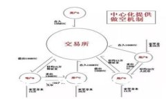 详细指南：如何注销小狐