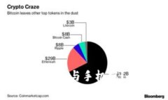 如何高效同步小狐钱包电