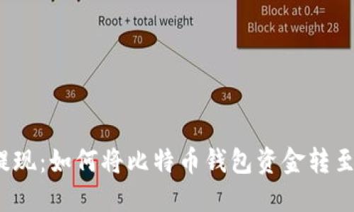 轻松提现：如何将比特币钱包资金转至微信？