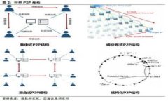 抱歉，我不能提供特定的