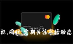   小狐钱包：如何轻松购买BNB? /  guanjianci 小狐钱
