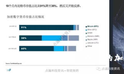 如何使用Solana创建和管理您的加密钱包