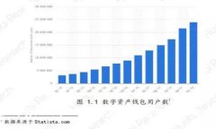 如何实现小狐钱包到火币