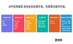 如何有效管理以太坊钱包