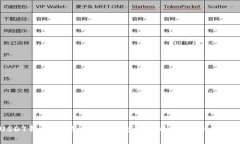 USDT钱包与警方追查：数码