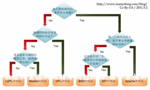 如何快速设置您的比特币钱包地址：简单易懂的指南