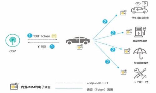 MetaMask与Mist：理解去中心化的未来