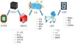 小狐钱包队列使用指南：