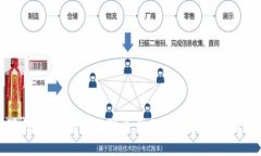 小狐钱包：为您的数字资