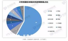 小狐子钱包：优雅与科技