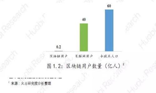 如何在MetaMask中安全快速地转账：全面指南