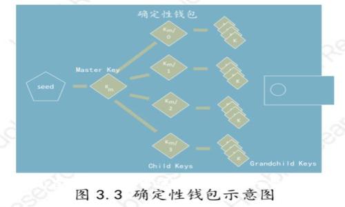 如何在小狐钱包中添加BSC链：一步步指南
