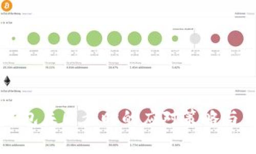 狗狗币核心钱包未同步时的应对策略与常见问题解析
