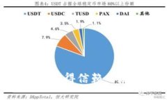  小狐钱包：您值得信赖的