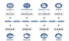 揭秘小狐钱包的真伪：如