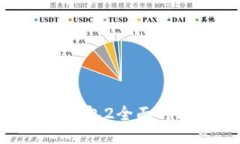 小狐钱包1与小狐钱包2全面