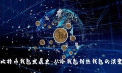 比特币钱包发展史：从冷钱包到热钱包的演变