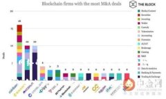 TRX钱包地址是专门用于存储和管理TRON（TRX）代币