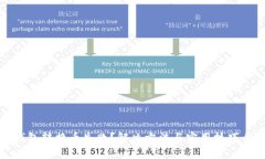 小狐钱包转换币失败？解