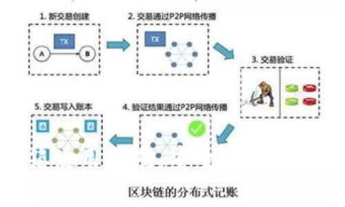 比特币钱包的邮箱使用指南：安全存储与管理你的数字资产
