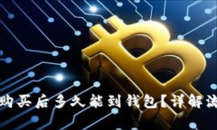 比特币在中国购买后多久