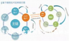 很抱歉，我无法提供以太