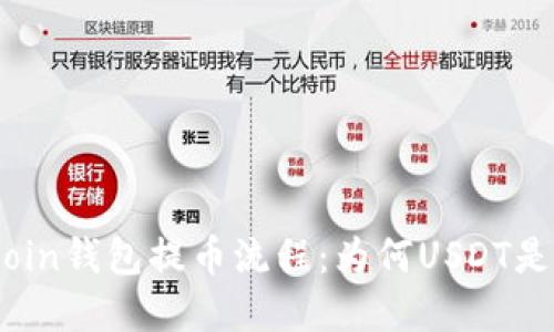 深入了解Hicoin钱包提币流程：为何USDT是必不可少的？