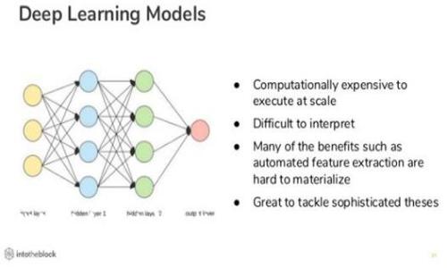 以太坊钱包代币估值实用指南：如何有效评估你的代币潜力