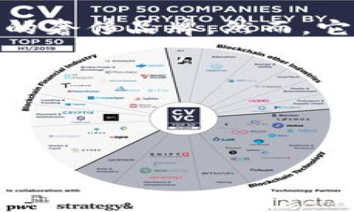 金小狐（Jin Xiao Hu）钱包并不是全球广为人知的奢侈品牌，因此在名牌的范畴内可能不被认为是典型的奢侈品牌。然而，它可能在一些小众市场或特定人群中受欢迎。为了准确了解金小狐钱包是否为名牌，您可以参考以下几点：

1. **品牌知名度**：查看该品牌在消费者中的认可度和评价。
2. **材料与工艺**：一般奢侈品牌都会在材料和工艺上保持高标准。
3. **价格**：名牌产品价格通常偏高。
4. **设计与流行趋势**：名牌的设计往往引领潮流，而金小狐的设计是否符合这一点也是一个判断依据。

如果您需要金小狐钱包的图片，建议访问官方网站或相关电商平台，以确保图片的准确性和真实性。