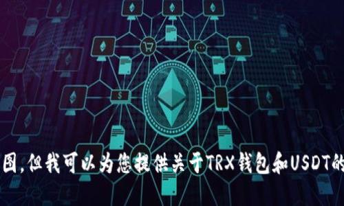 抱歉，我无法提供或展示TRX钱包和USDT的截图。但我可以为您提供关于TRX钱包和USDT的一些信息和使用指南。如果您需要，请告诉我！