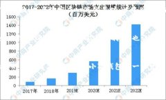 小狐钱包如何设置中文界